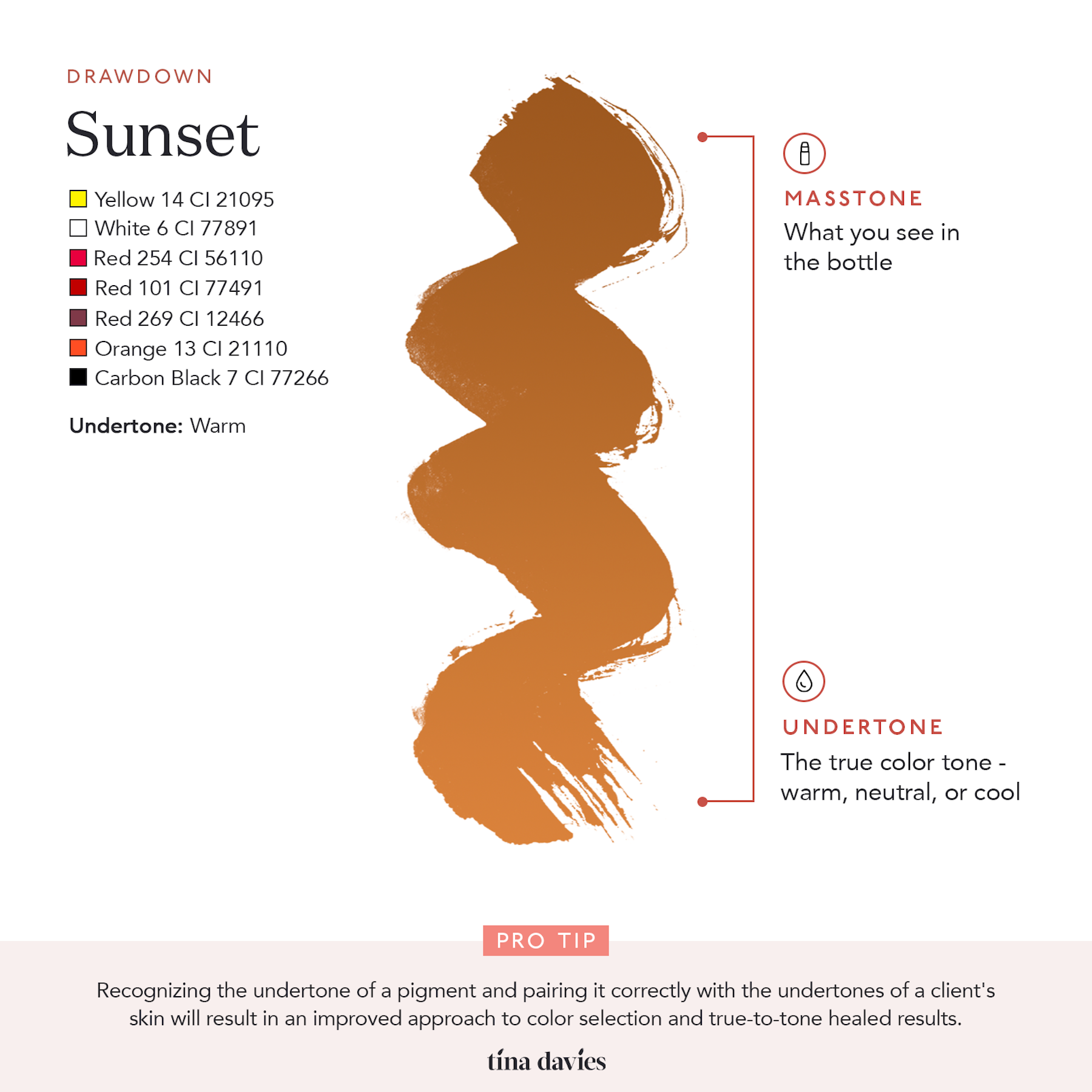 Sunset Brow Pigments