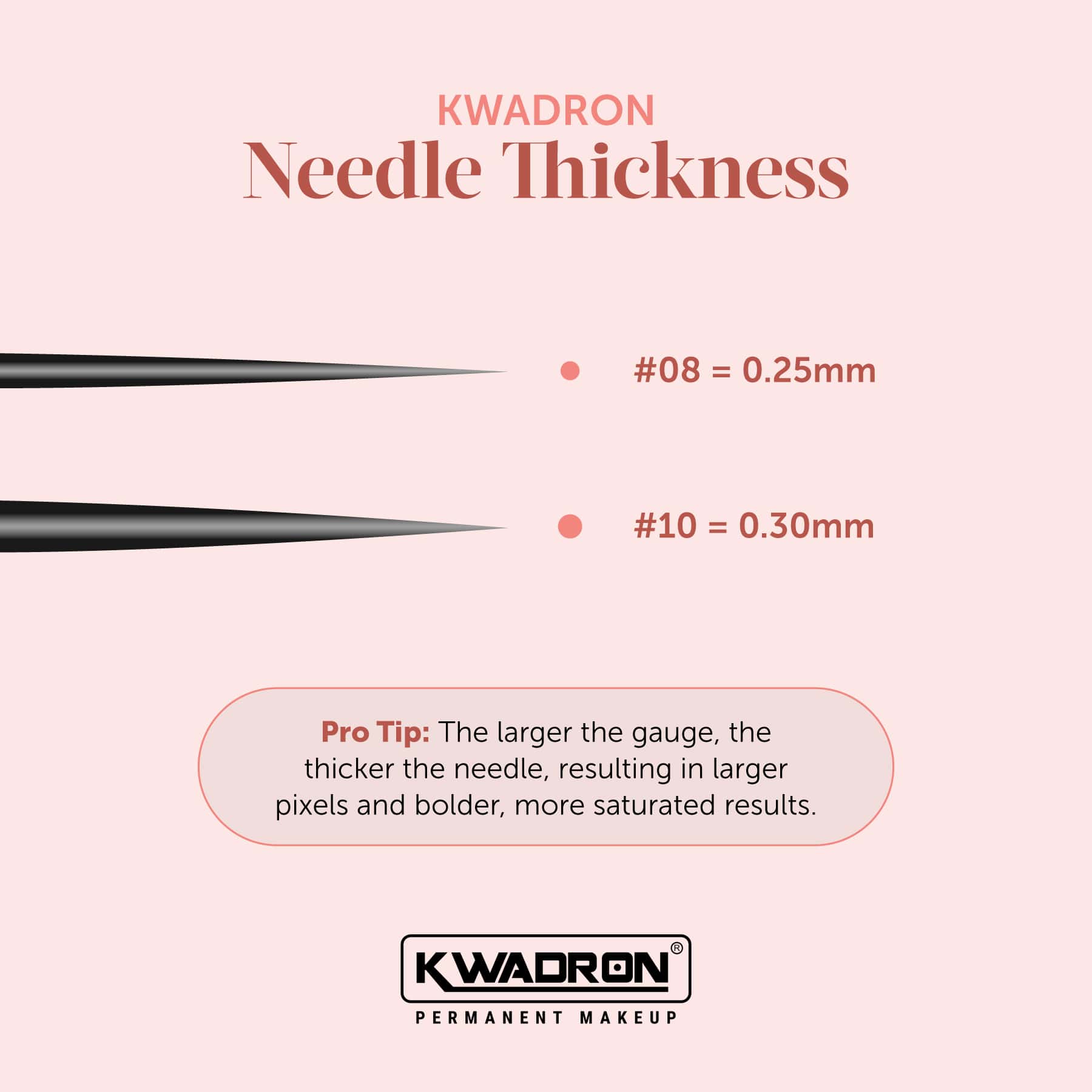 KWADRON® Cartridge System - Soft Edge Magnum Needle Cartridges