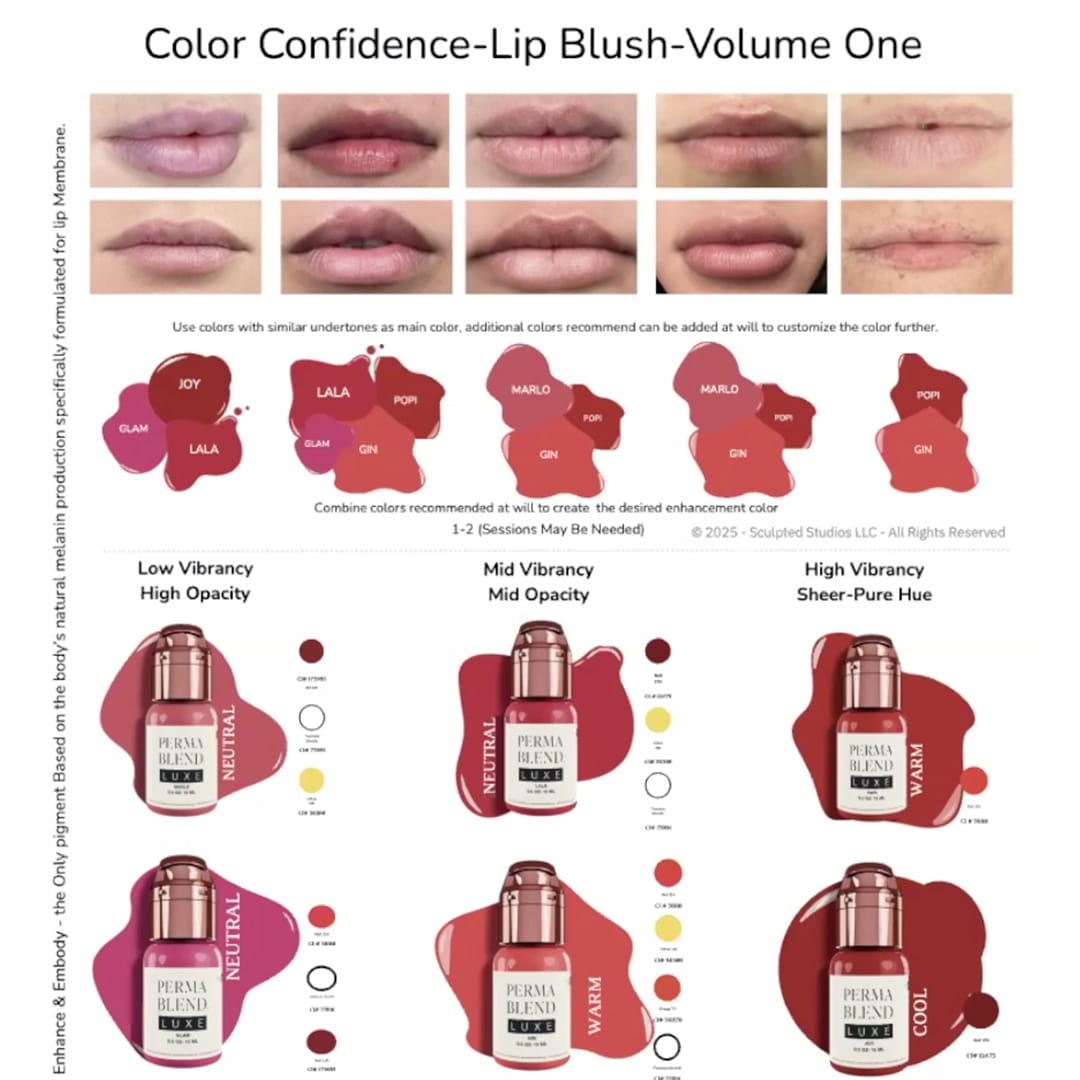 Lip Blush: Color Clarity by Carla Ricciardone