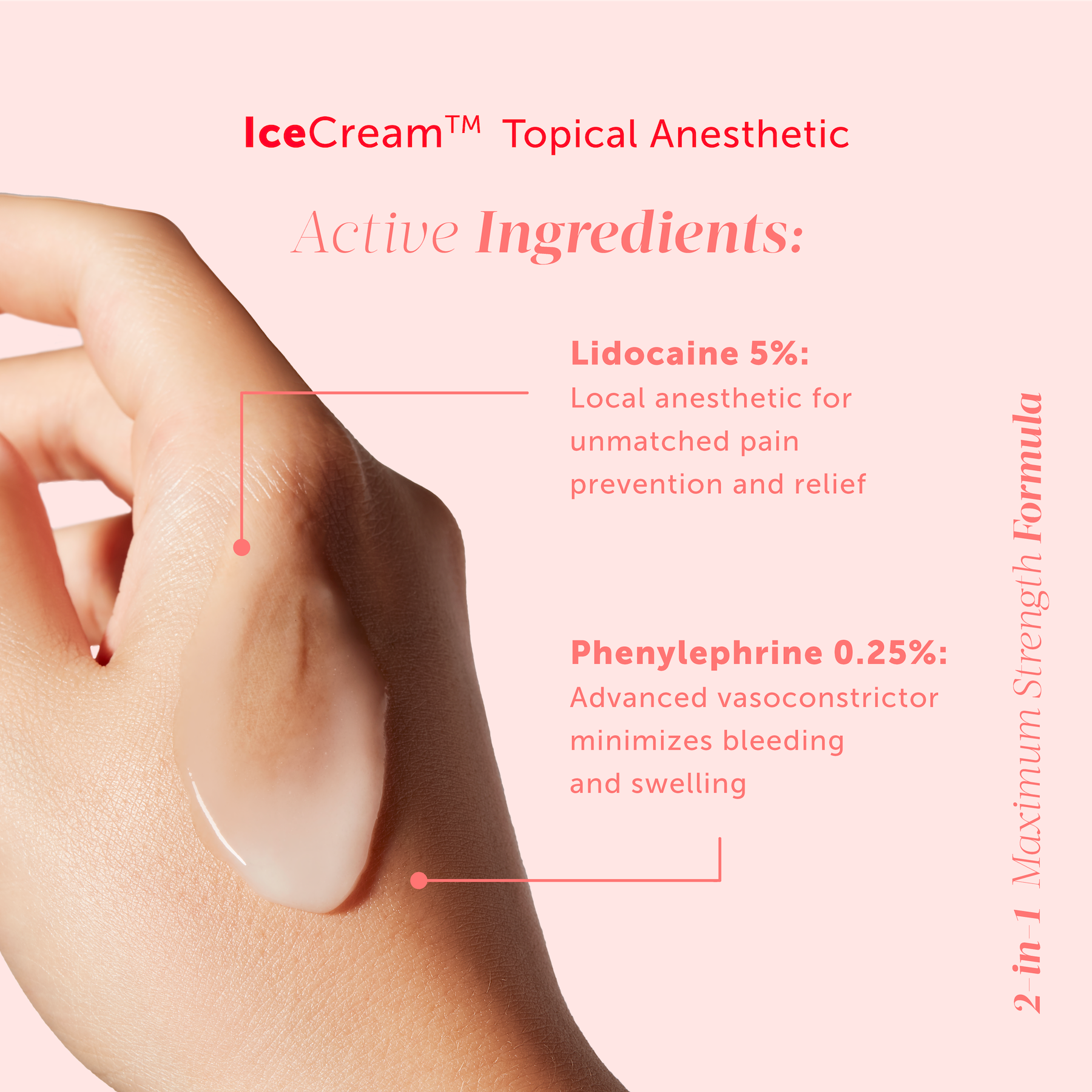 IceCream™ Topical Anesthetic