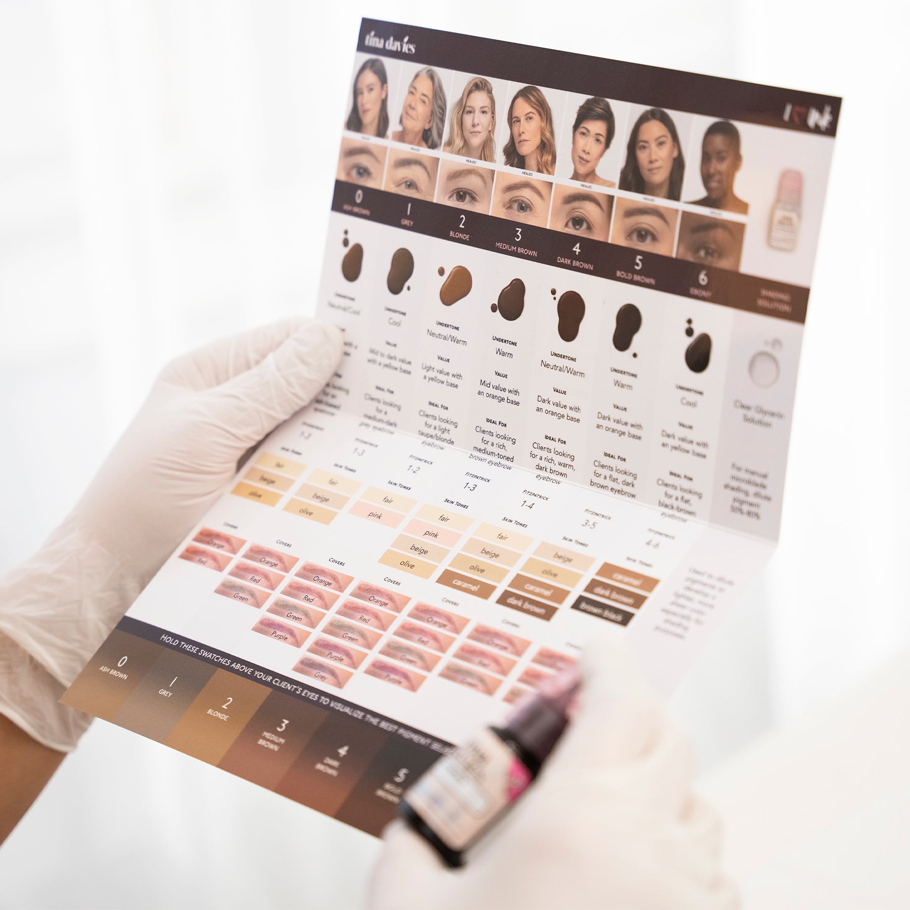 I ❤️ INK Brow Colour Chart